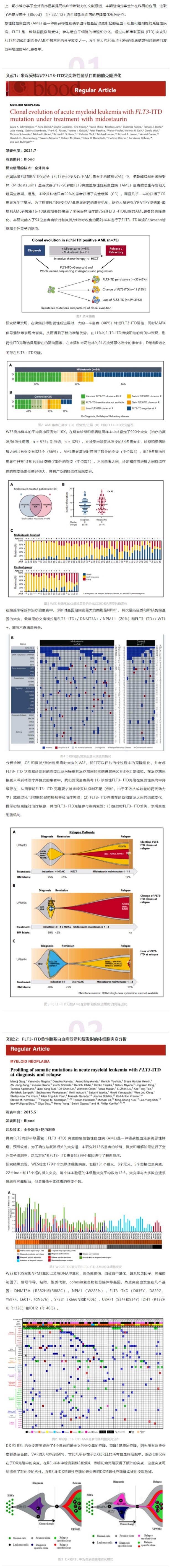 網(wǎng)頁(yè)捕獲_15-8-2021_195956_mp