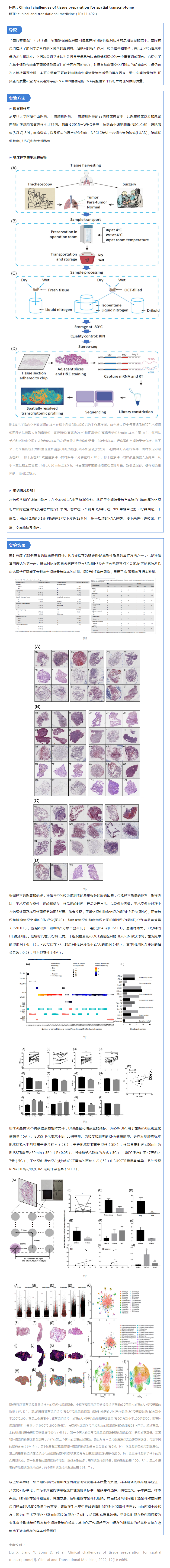 項(xiàng)目文章_空間轉(zhuǎn)錄組組織制備的臨床挑戰(zhàn)