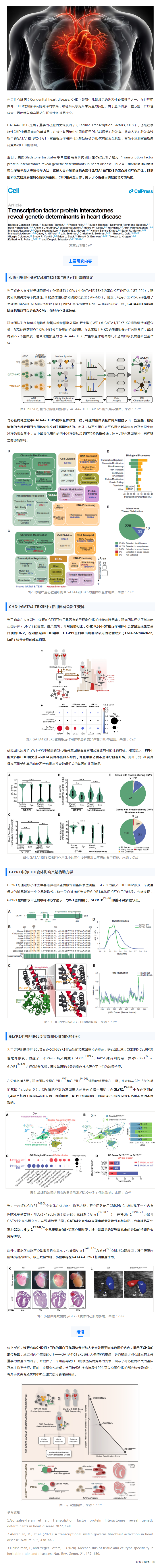 Cell _ 結(jié)合蛋白質(zhì)組與外顯子組技術構(gòu)建轉(zhuǎn)錄因子互作圖譜，揭示先心病的遺傳決定因素
