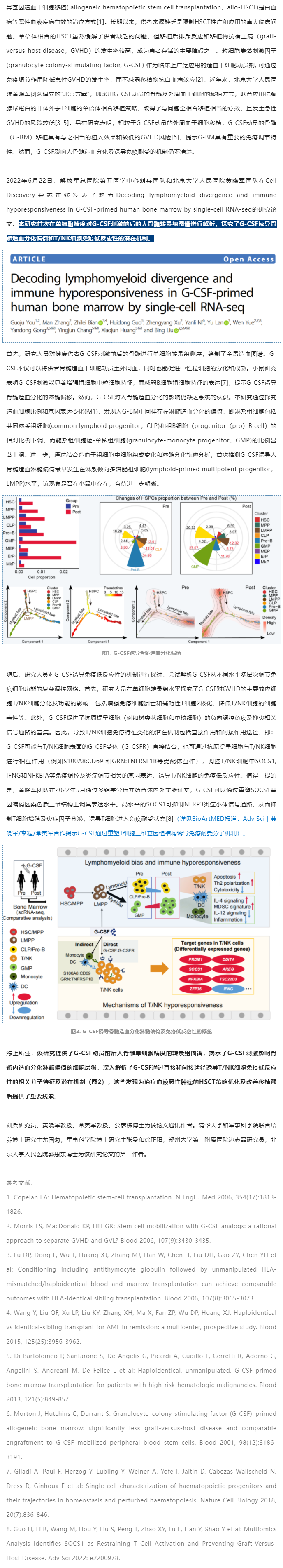Cell Discovery _ 劉兵_黃曉軍團(tuán)隊合作解析 G -CSF 誘導(dǎo)人骨髓造血淋髓偏倚和免疫低反