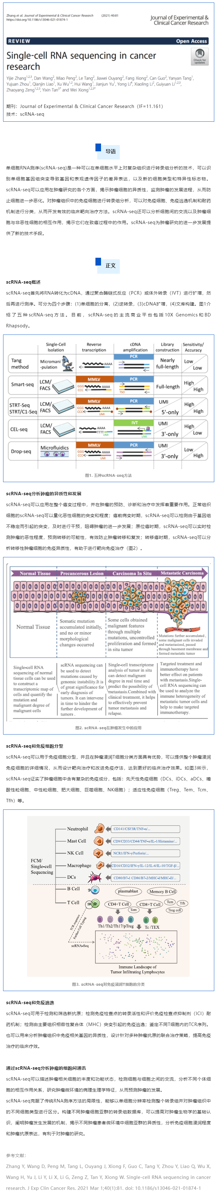 文獻(xiàn)解讀_單細(xì)胞測(cè)序在癌癥研究中的應(yīng)用