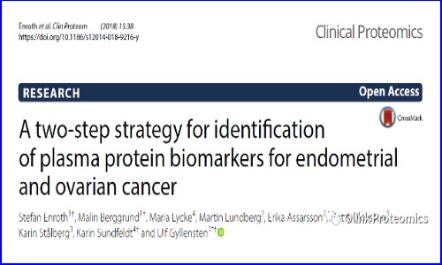 文獻解讀 | 運用 Olink 蛋白質(zhì)組發(fā)現(xiàn)生物標(biāo)志物組合加速卵巢癌無創(chuàng)早診