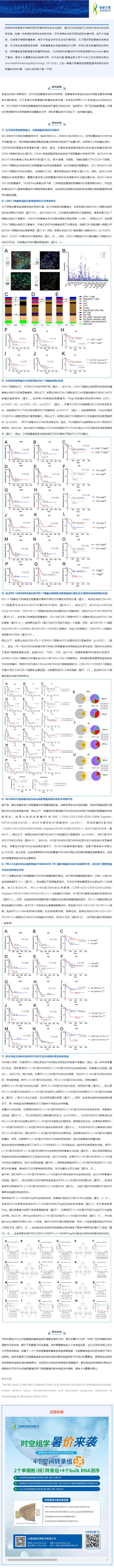 文獻(xiàn)解讀_膽管癌的免疫細(xì)胞圖譜揭示不同的腫瘤微環(huán)境和相關(guān)預(yù)后的關(guān)系