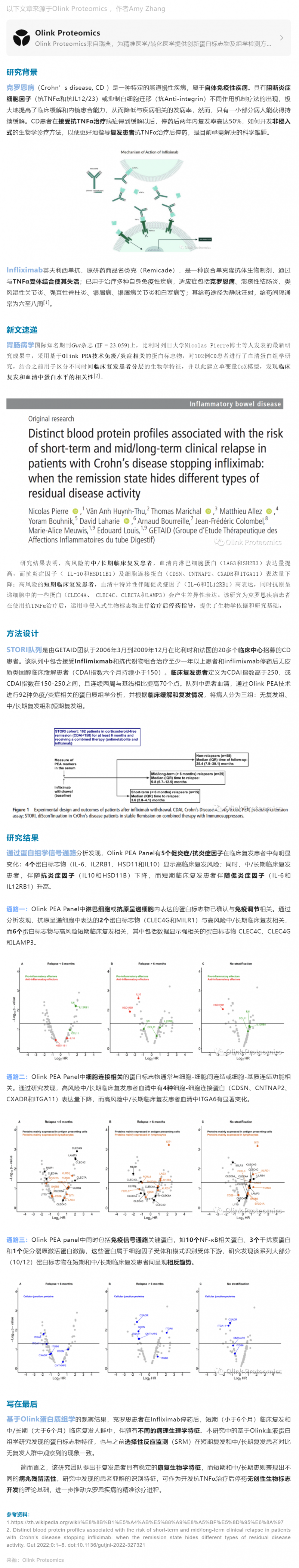 Gut 新作 |Olink 血漿蛋白組助力 Infliximab 單抗治療克羅恩疾病停藥后復(fù)發(fā)風(fēng)險(xiǎn)評(píng)估