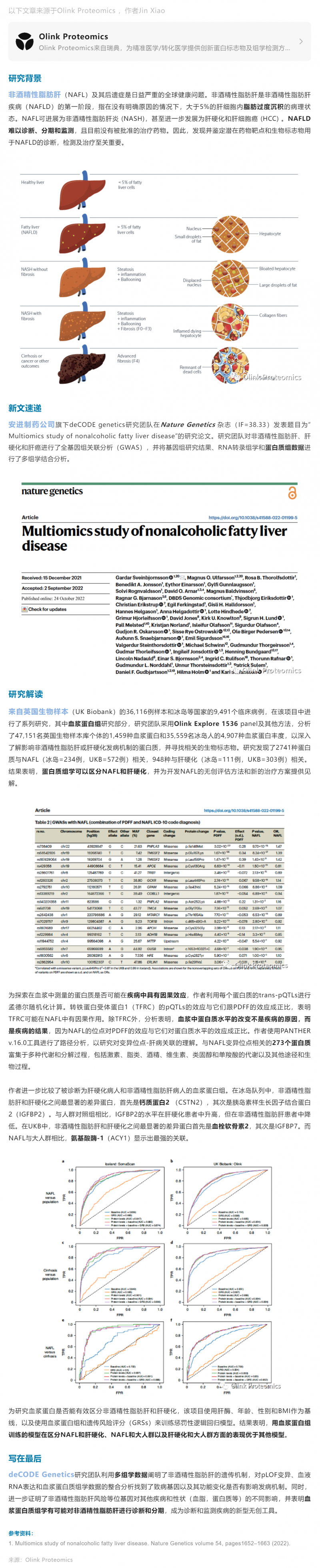 Nat Gen 干貨 |deCODE genetics 團(tuán)隊(duì)借助 Olink Explore 對 NAFLD 患