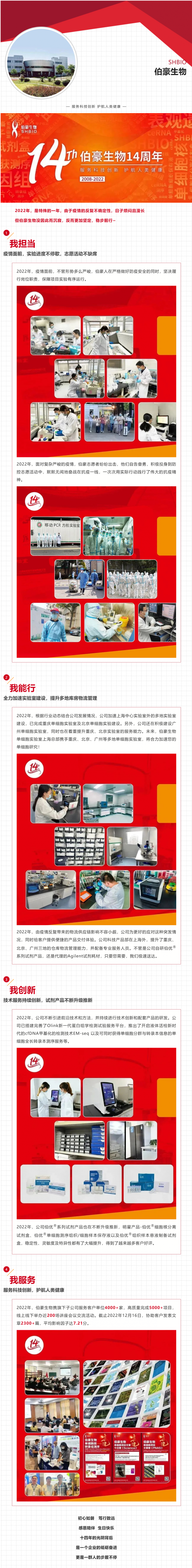 我擔(dān)當(dāng)，我能行—伯豪生物 14 周年總結(jié)
