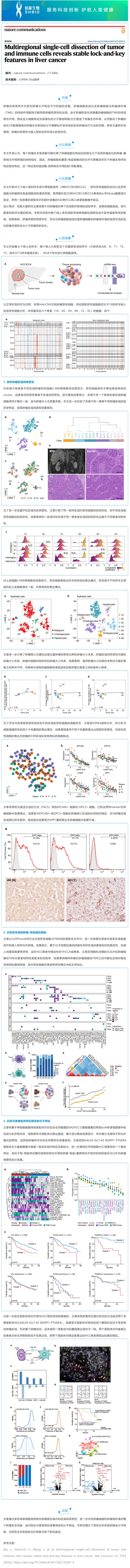 2023-01-29 文獻(xiàn)解讀 | 基于多區(qū)域單細(xì)胞測序揭示肝癌組織中腫瘤細(xì)胞與免疫細(xì)胞鑰鎖特性
