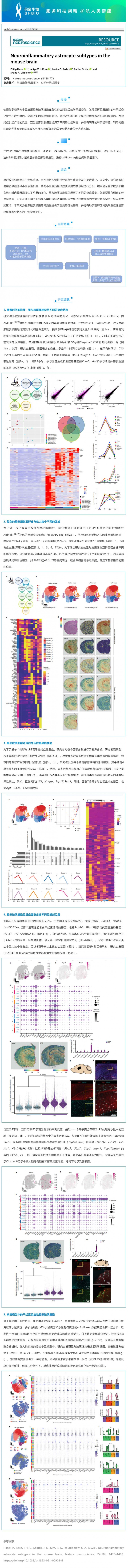 2023-04-04- 文獻解讀 | 小鼠大腦中的神經(jīng)炎性星形膠質(zhì)細胞亞型