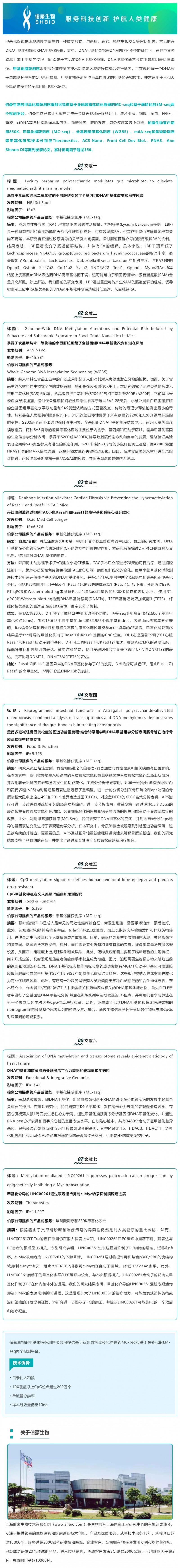 2023-05-08-1- 伯豪生物客戶 DNA 甲基化測序高分文章賞析