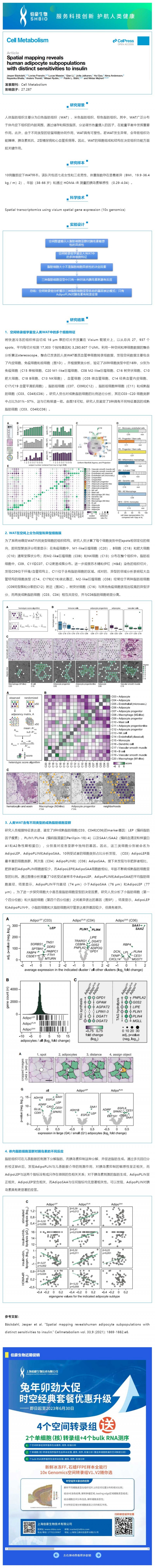 2023-05-06- 1 文獻(xiàn)解讀_空間映射顯示人類脂肪細(xì)胞亞群對(duì)胰島素具有不同的敏感性