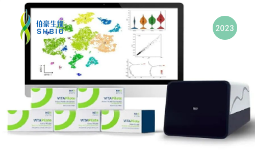 實(shí)測(cè)數(shù)據(jù) | FFPE 樣本進(jìn)行單細(xì)胞測(cè)序狠好使！