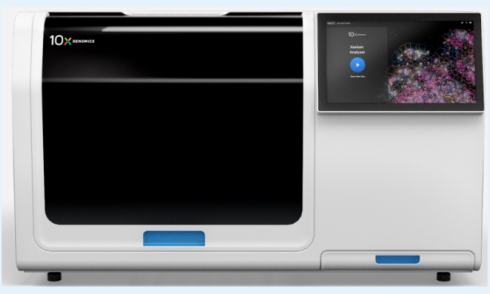 Xenium 空間原位檢測(cè)技術(shù)—“后單細(xì)胞時(shí)代”研究利器