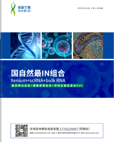 折頁 | 國自然最 IN 組合