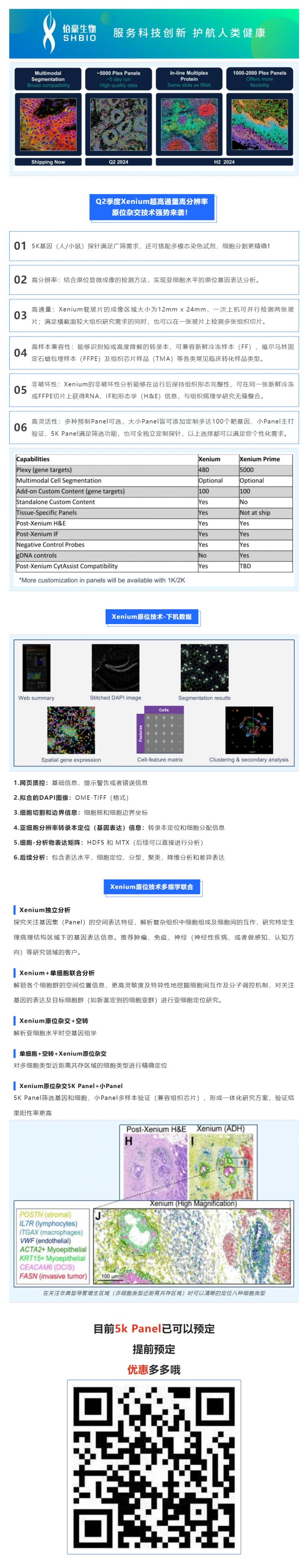 Xenium 亞細(xì)胞空間原位分析技術(shù) 5K Panel 上線啦！