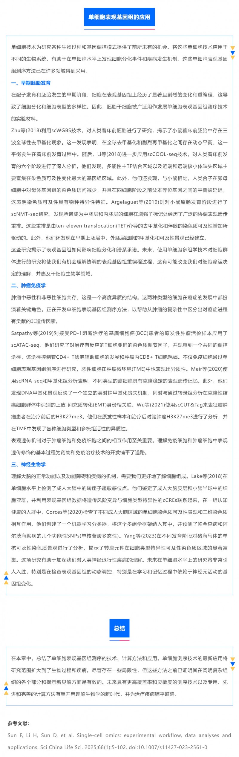 時空組學研究進展（五）| 單細胞表觀基因組測序技術(shù)、分析方法及應用_05