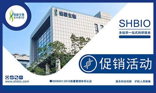 二零二三年 | 伯豪生物促銷合集〔15〕